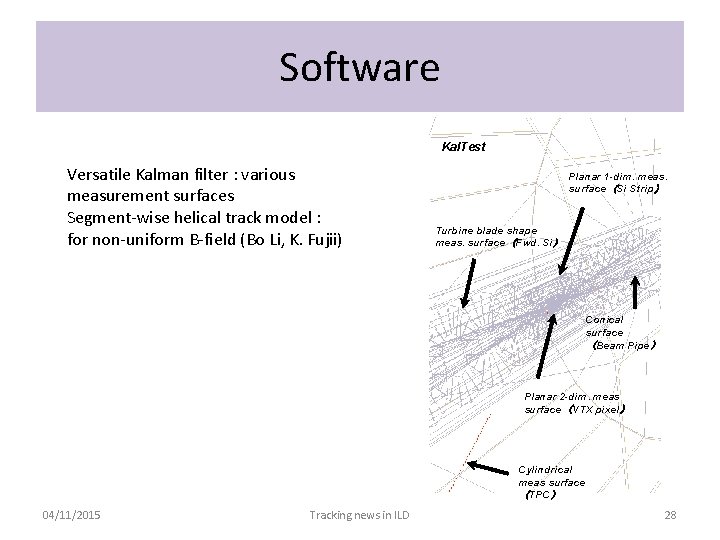 Software Kal. Test Versatile Kalman filter : various measurement surfaces Segment-wise helical track model