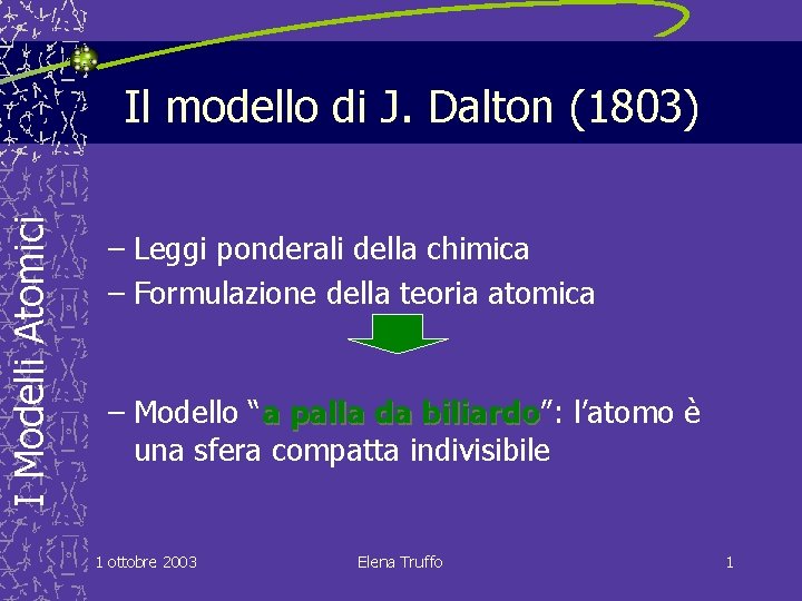 I Modelli Atomici Il modello di J. Dalton (1803) – Leggi ponderali della chimica
