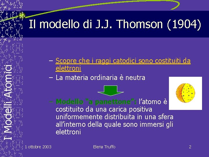 I Modelli Atomici Il modello di J. J. Thomson (1904) – Scopre che i