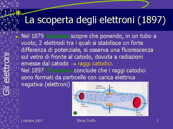 Gli elettroni La scoperta degli elettroni (1897) Nel 1879 Crookes scopre che ponendo, in