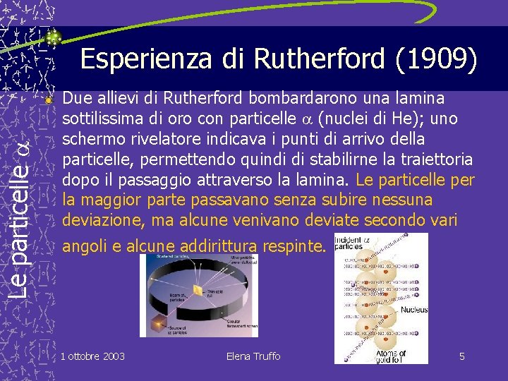 Le particelle Esperienza di Rutherford (1909) Due allievi di Rutherford bombardarono una lamina sottilissima