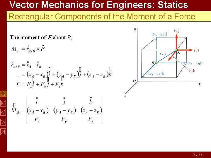Vector Mechanics for Engineers: Statics Rectangular Components of the Moment of a Force The