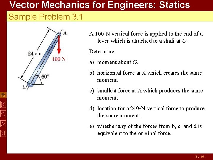 Vector Mechanics for Engineers: Statics Sample Problem 3. 1 A 100 -N vertical force