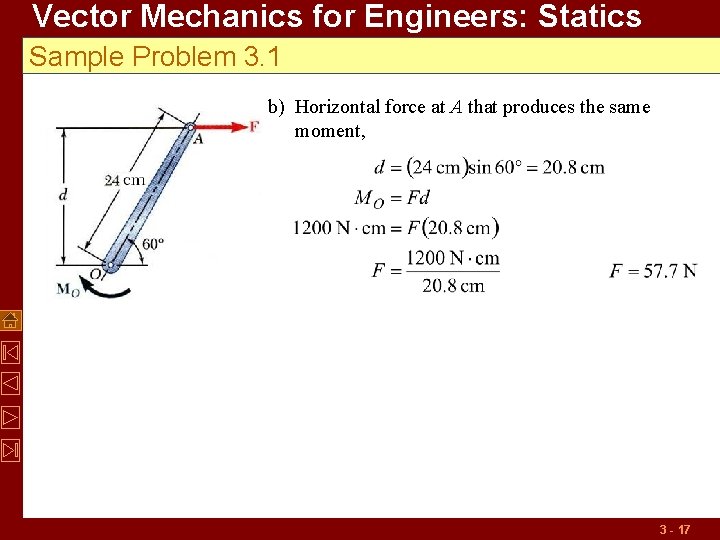 Vector Mechanics for Engineers: Statics Sample Problem 3. 1 b) Horizontal force at A