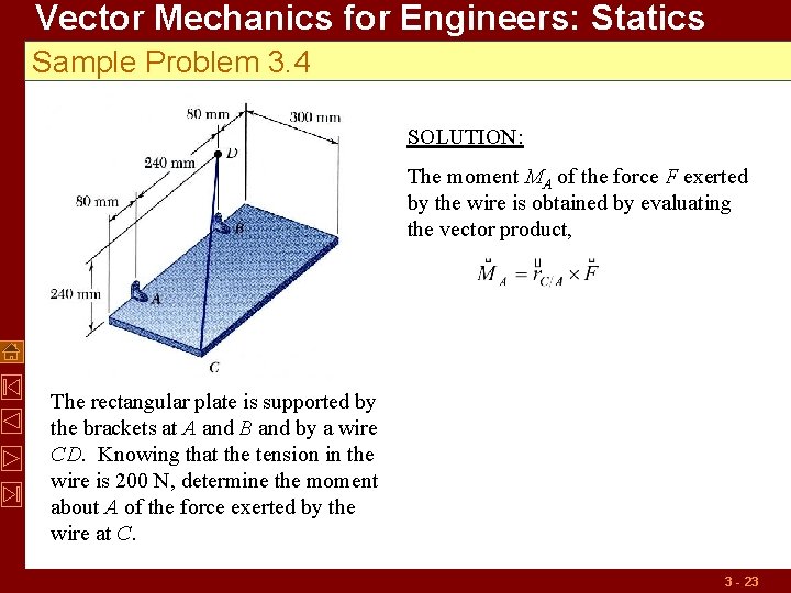 Vector Mechanics for Engineers: Statics Sample Problem 3. 4 SOLUTION: The moment MA of