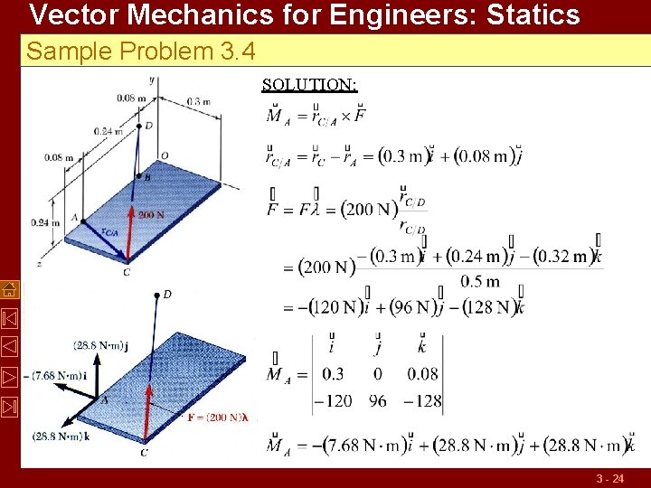 Vector Mechanics for Engineers: Statics Sample Problem 3. 4 SOLUTION: 3 - 24 