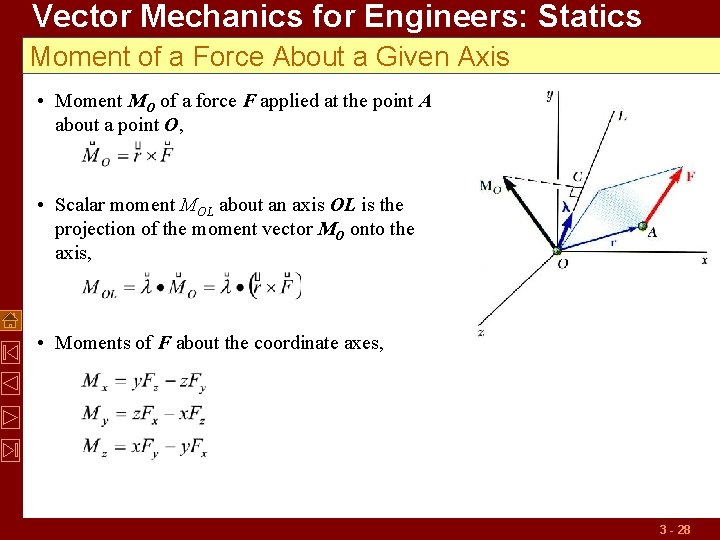 Vector Mechanics for Engineers: Statics Moment of a Force About a Given Axis •