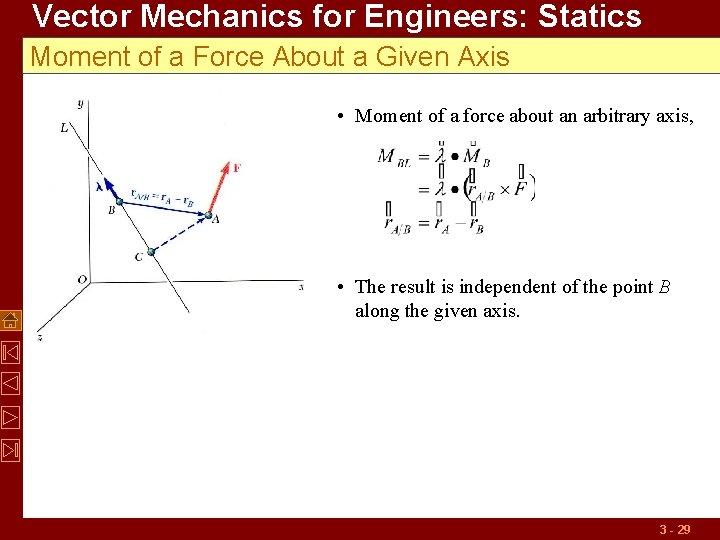Vector Mechanics for Engineers: Statics Moment of a Force About a Given Axis •
