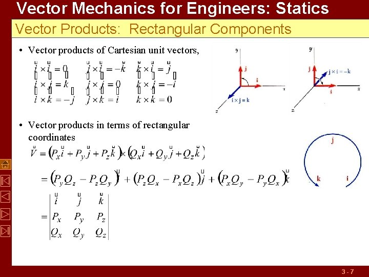 Vector Mechanics for Engineers: Statics Vector Products: Rectangular Components • Vector products of Cartesian