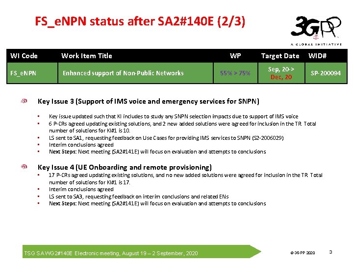 FS_e. NPN status after SA 2#140 E (2/3) WI Code Work Item Title FS_e.