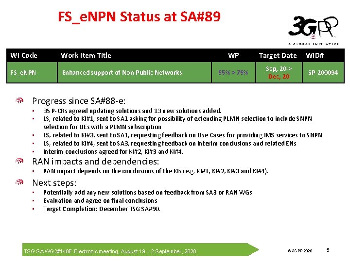 FS_e. NPN Status at SA#89 WI Code Work Item Title FS_e. NPN Enhanced support