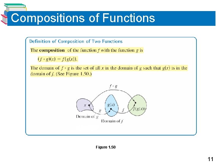 Compositions of Functions Figure 1. 50 11 