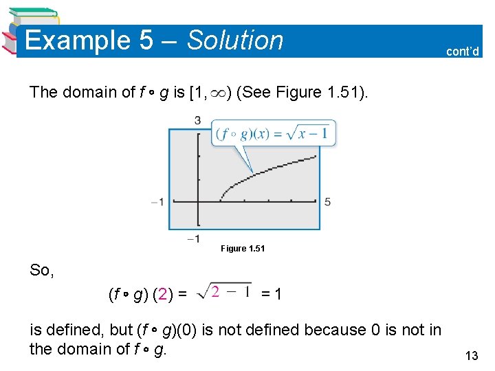 Example 5 – Solution The domain of f g is [1, cont’d ) (See