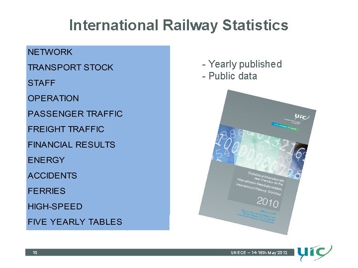 International Railway Statistics - Yearly published - Public data 10 UNECE – 14 -16