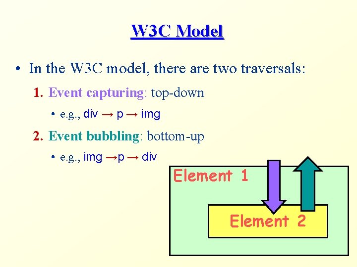 W 3 C Model • In the W 3 C model, there are two