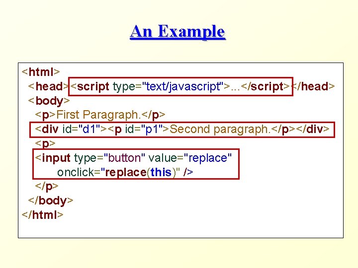 An Example <html> <head><script type="text/javascript">. . . </script></head> <body> <p>First Paragraph. </p> <div id="d