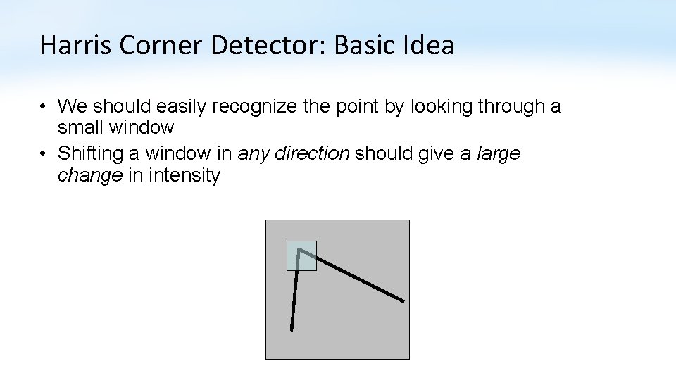 Harris Corner Detector: Basic Idea • We should easily recognize the point by looking