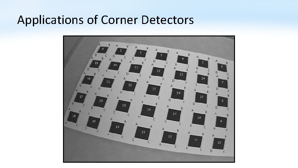 Applications of Corner Detectors 