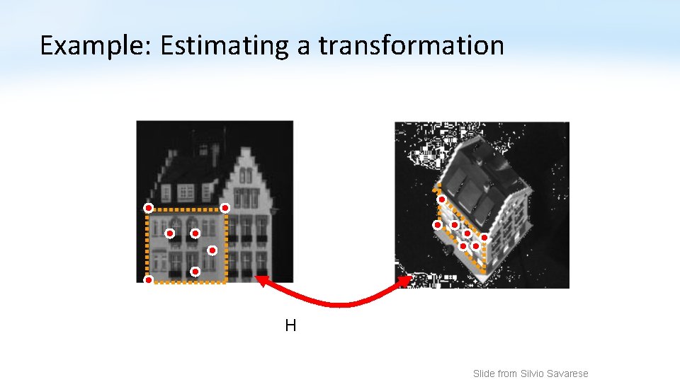 Example: Estimating a transformation H Slide from Silvio Savarese 