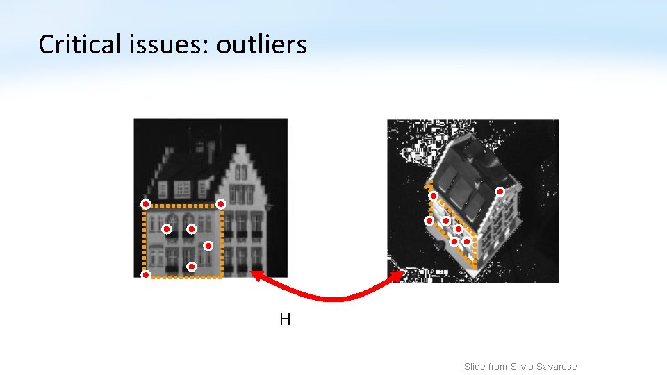 Critical issues: outliers H Slide from Silvio Savarese 