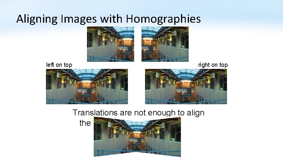 Aligning Images with Homographies left on top right on top Translations are not enough