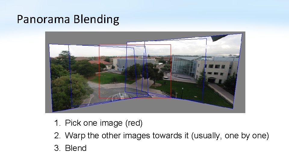 Panorama Blending 1. Pick one image (red) 2. Warp the other images towards it