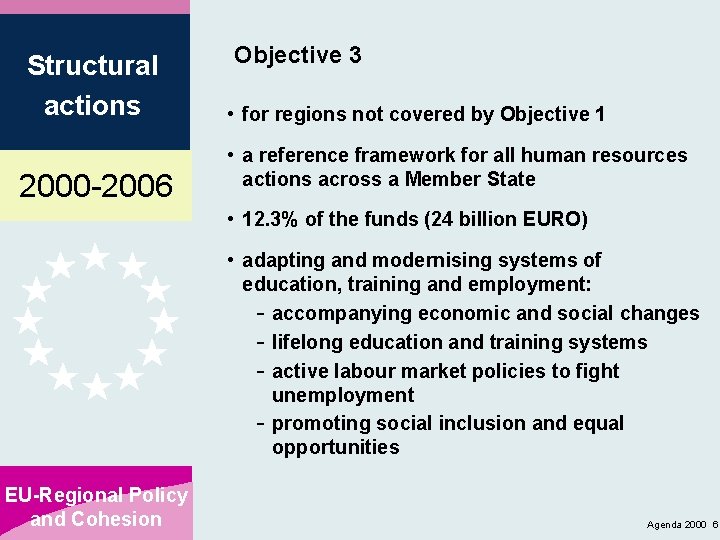 Structural actions 2000 -2006 Objective 3 • for regions not covered by Objective 1