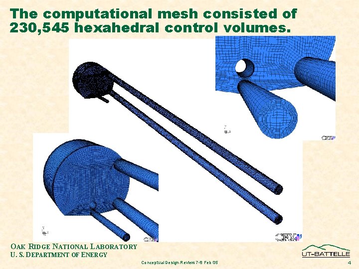 The computational mesh consisted of 230, 545 hexahedral control volumes. OAK RIDGE NATIONAL LABORATORY