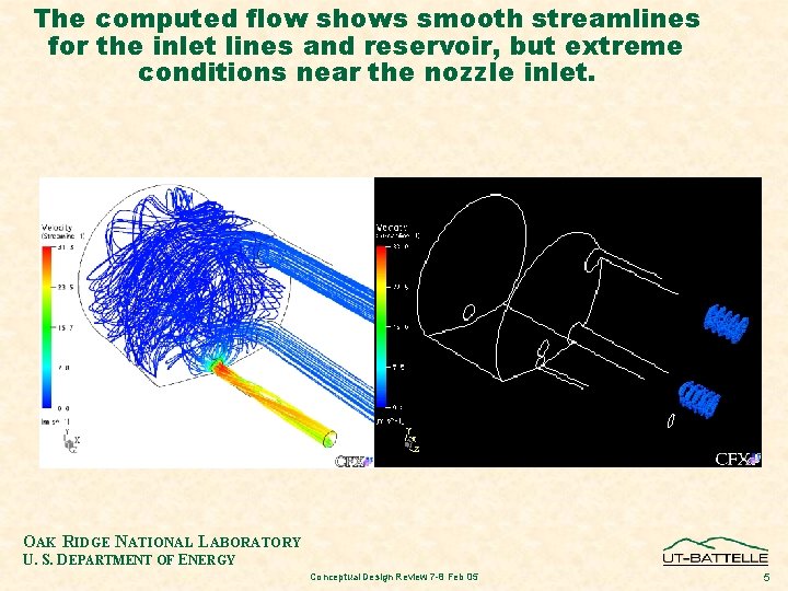 The computed flow shows smooth streamlines for the inlet lines and reservoir, but extreme