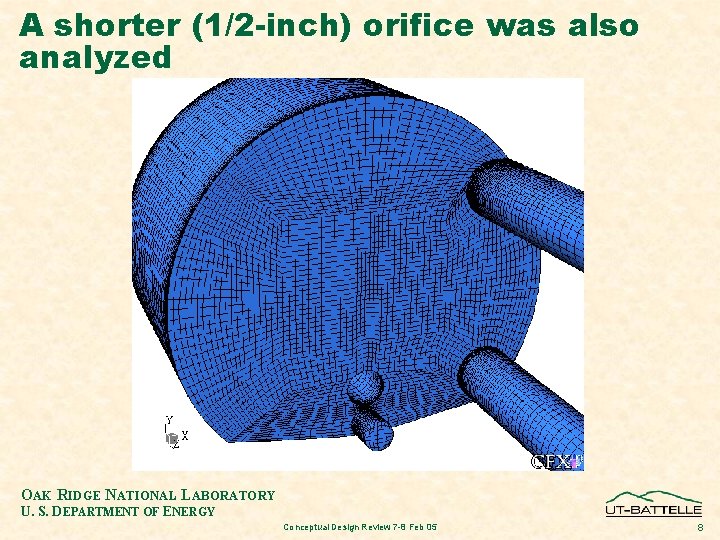 A shorter (1/2 -inch) orifice was also analyzed OAK RIDGE NATIONAL LABORATORY U. S.