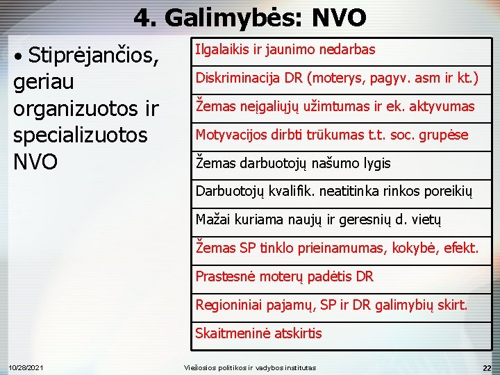 4. Galimybės: NVO • Stiprėjančios, geriau organizuotos ir specializuotos NVO Ilgalaikis ir jaunimo nedarbas