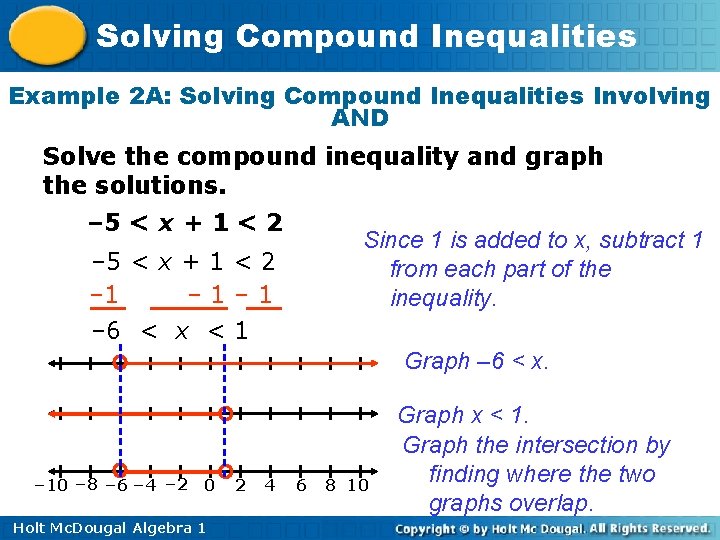 Solving Compound Inequalities Example 2 A: Solving Compound Inequalities Involving AND Solve the compound