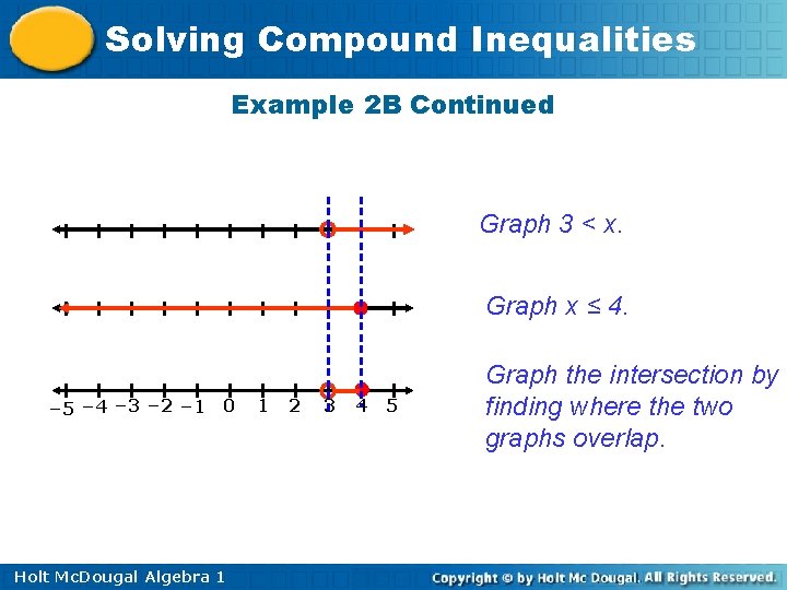 Solving Compound Inequalities Example 2 B Continued Graph 3 < x. Graph x ≤