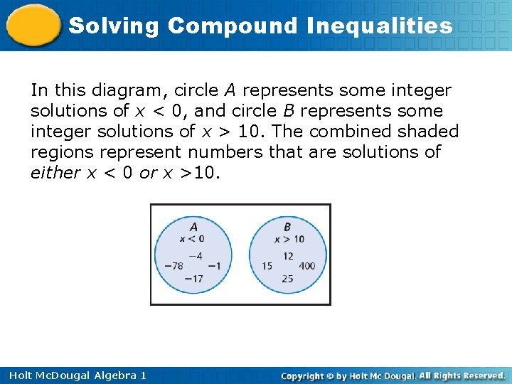 Solving Compound Inequalities In this diagram, circle A represents some integer solutions of x