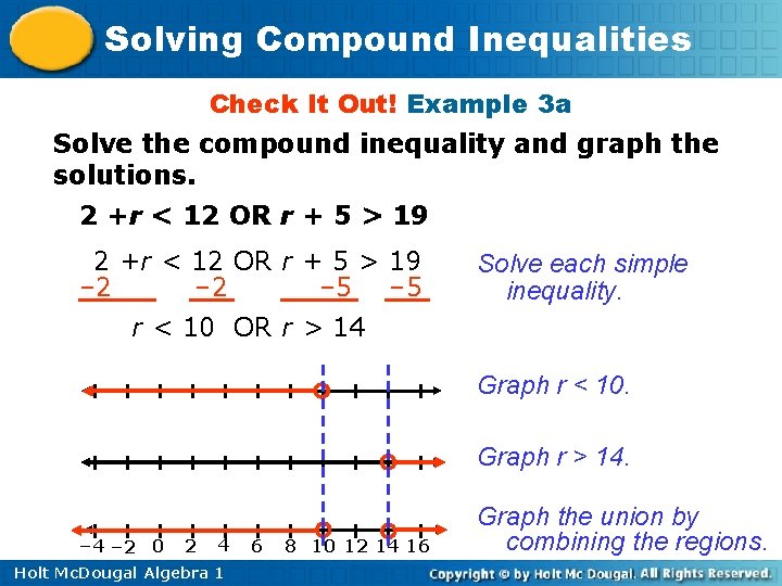 Solving Compound Inequalities Check It Out! Example 3 a Solve the compound inequality and