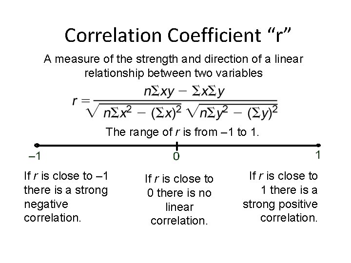 Correlation Coefficient “r” A measure of the strength and direction of a linear relationship