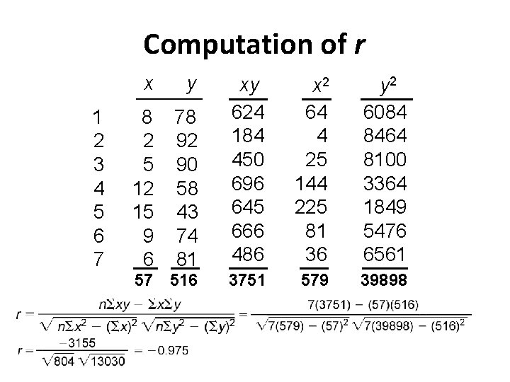 Computation of r 1 2 3 4 5 6 7 x y 8 2