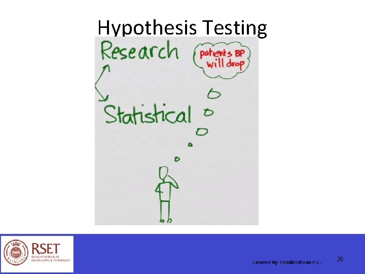 Hypothesis Testing 26 