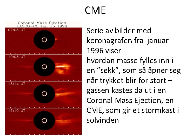 CME Serie av bilder med koronagrafen fra januar 1996 viser hvordan masse fylles inn