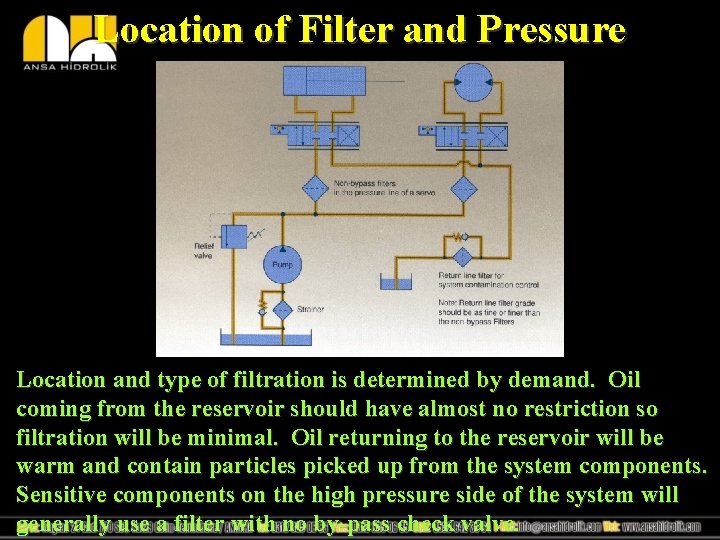 Location of Filter and Pressure Location and type of filtration is determined by demand.
