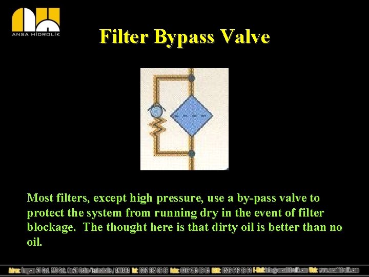 Filter Bypass Valve Most filters, except high pressure, use a by-pass valve to protect