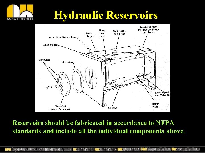 Hydraulic Reservoirs should be fabricated in accordance to NFPA standards and include all the