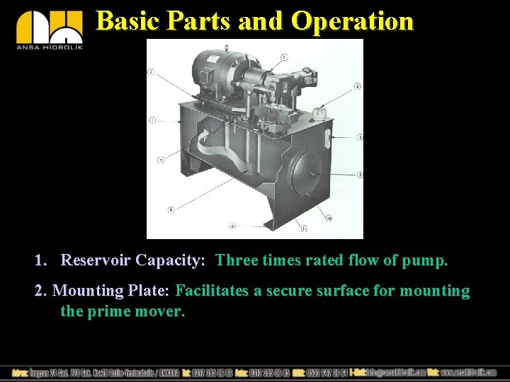 Basic Parts and Operation 1. Reservoir Capacity: Three times rated flow of pump. 2.