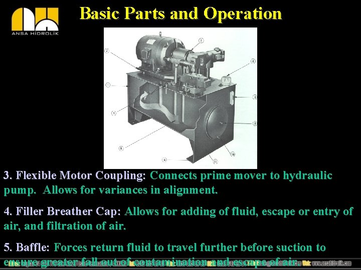 Basic Parts and Operation 3. Flexible Motor Coupling: Connects prime mover to hydraulic pump.