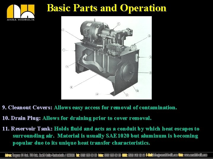 Basic Parts and Operation 9. Cleanout Covers: Allows easy access for removal of contamination.