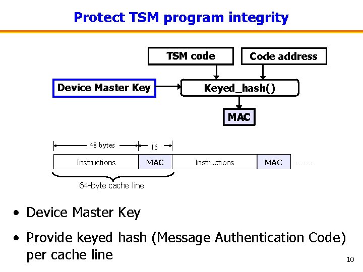 Protect TSM program integrity TSM code Device Master Key Code address Keyed_hash() MAC 48