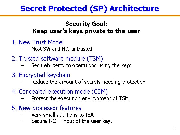 Secret Protected (SP) Architecture Security Goal: Keep user’s keys private to the user 1.