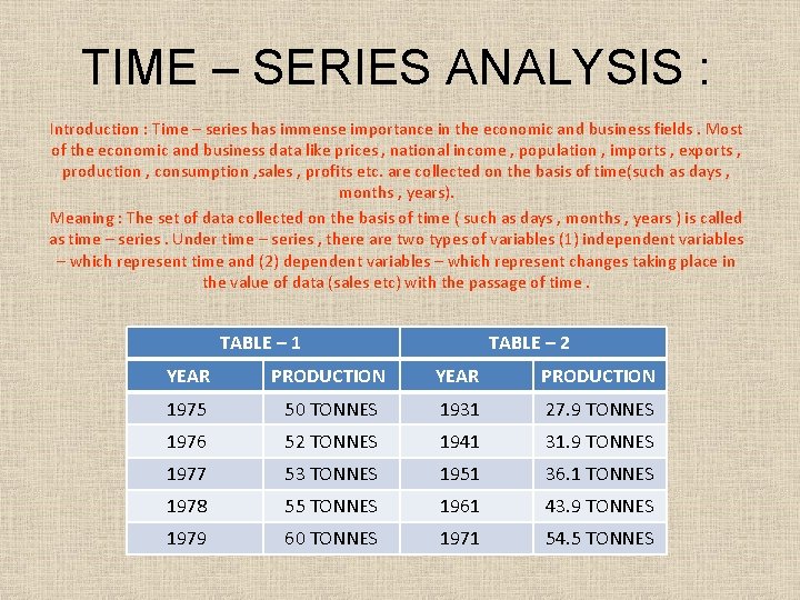 TIME – SERIES ANALYSIS : Introduction : Time – series has immense importance in