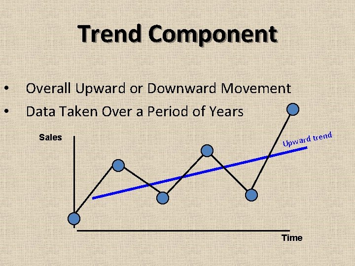 Trend Component • • Overall Upward or Downward Movement Data Taken Over a Period