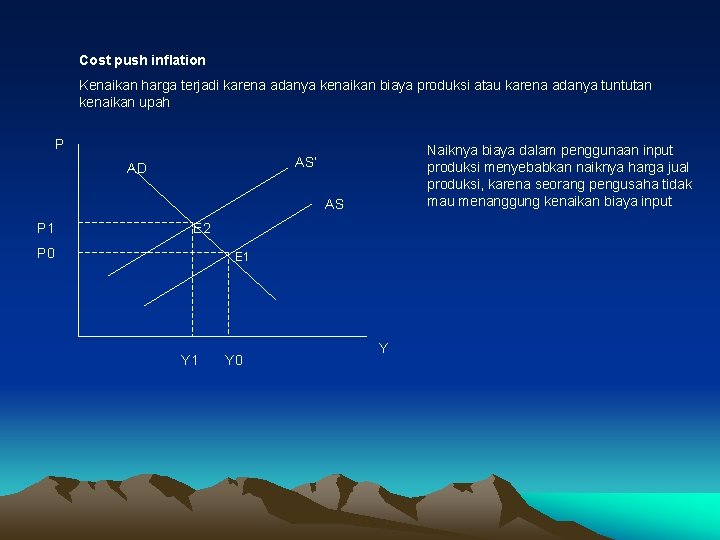 Cost push inflation Kenaikan harga terjadi karena adanya kenaikan biaya produksi atau karena adanya